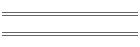 D.O.H. 2