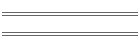 Films