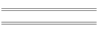 Service 3