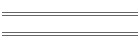 Service 4