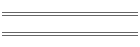 F-Cubed News